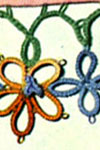 Posies-Yellow Edging &amp; Insertion