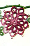 Posies-Shaded Pink Edging &amp; Insertion
