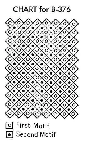 Cottage Garden Afghan Pattern chart