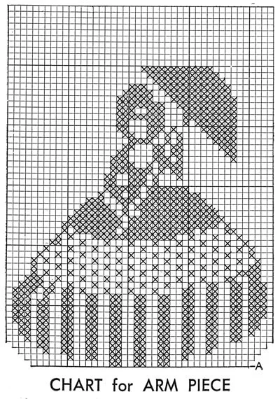 Garden Walk Chair Set & Runner Pattern chart 1