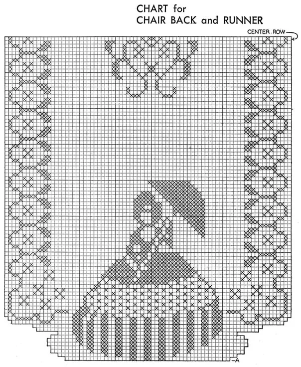 Garden Walk Chair Set & Runner Pattern chart 2