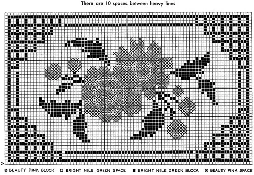 Rose Bouquet Doily Pattern Chart