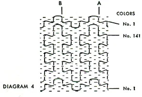 Grey Place Mat Pattern Chart