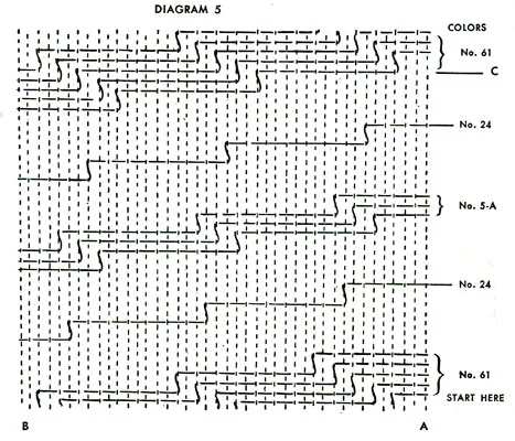 Wine Pillow Pattern Chart
