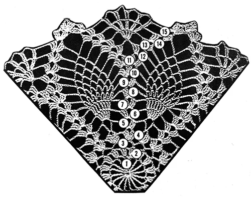 Second Style Doily Pattern #7151