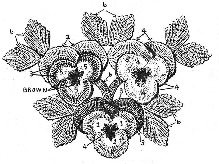 Pansy Chairback Set Pattern #R2618 chart 1