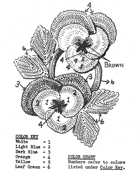 Pansy Chairback Set Pattern #R2618 chart 2