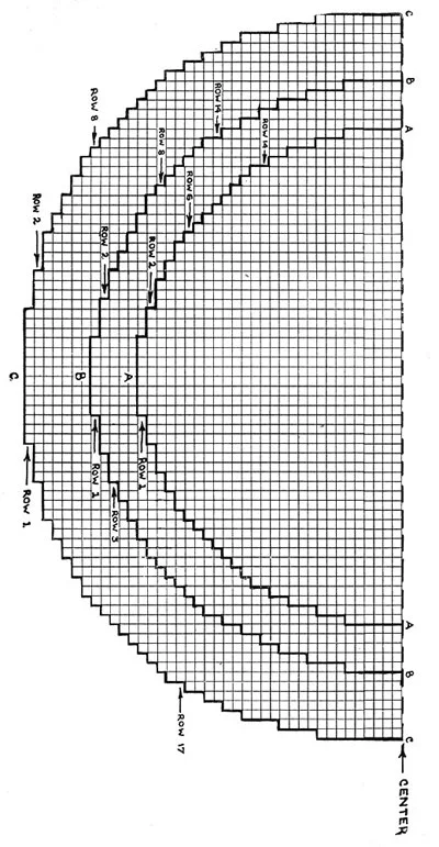 Aquarium Hot Plate Set & Pot Holders Pattern chart