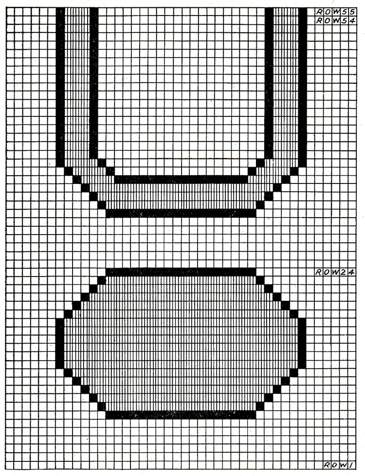 Portrait Buffet Scarf Pattern #7