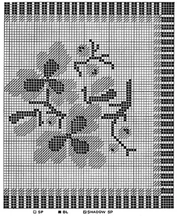 Sunshine and Shadows Runner Pattern #7281 chart