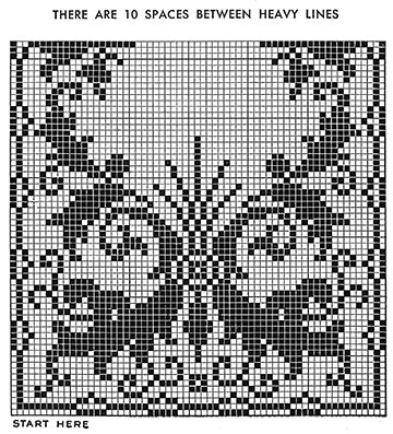 Mariposa Runner Pattern #7283 chart