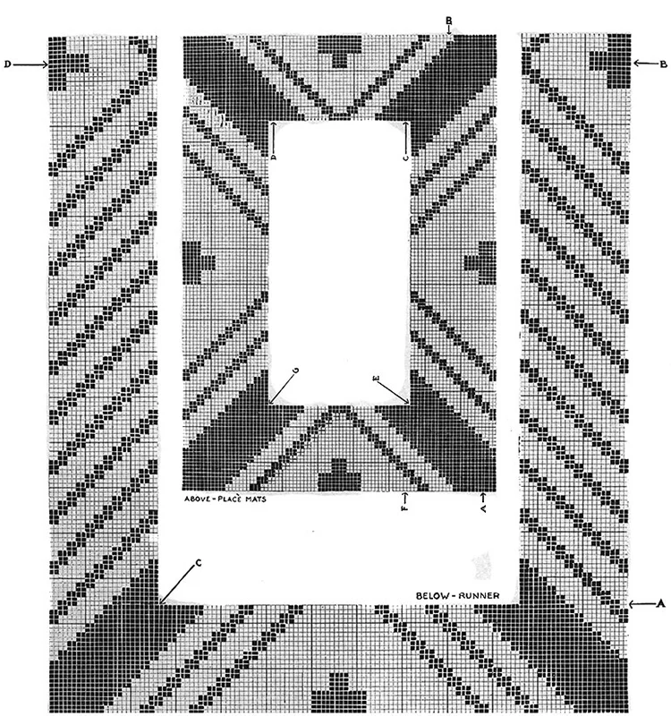Skyscraper Luncheon Set Pattern #7113 chart