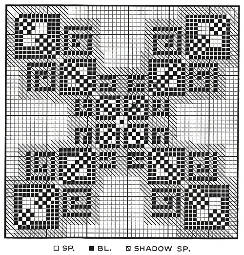 Penthouse Tablecloth Pattern #7334