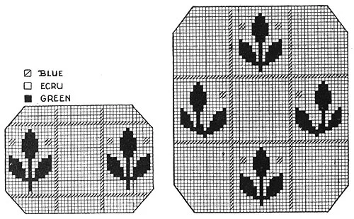 Colonial Chair Set Pattern #7168 chart