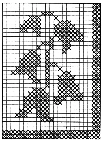 Luncheon Set Pattern #4-81