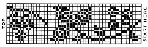 Maker of Dreams Bedspread Pattern #687 chart
