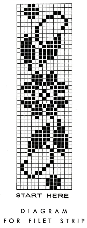 Seventh Heaven Bedspread Pattern #6037