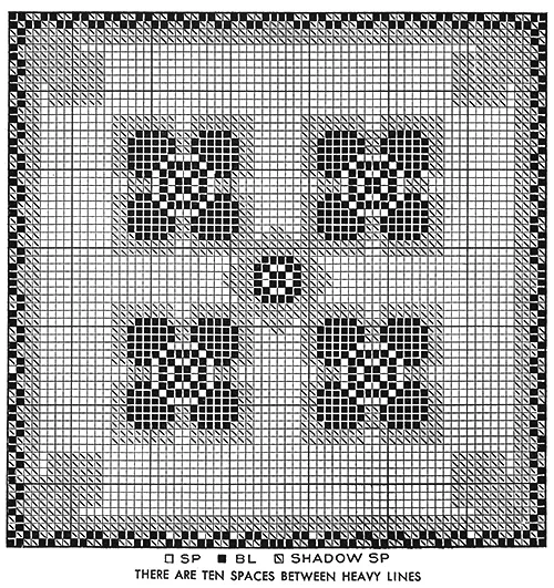 New Love Tablecloth Pattern #7333