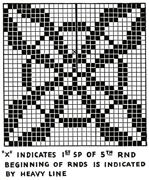 O Promise Me! Bedspread Pattern #6040
