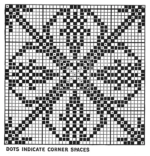Table For Two Tablecloth Pattern #7239