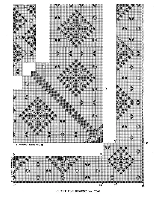 Regent Dinner Cloth Pattern #7069 chart