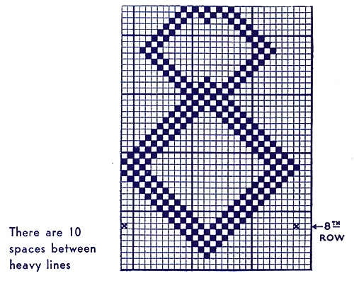 Kimberley Bedspread Pattern #6101