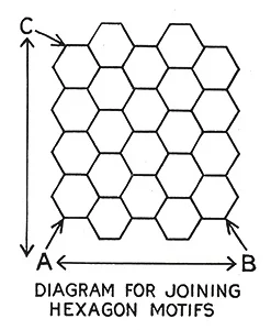 Martha Washington Tablecloth Pattern #7583