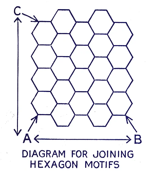 Prophecy Bedspread Pattern #6074