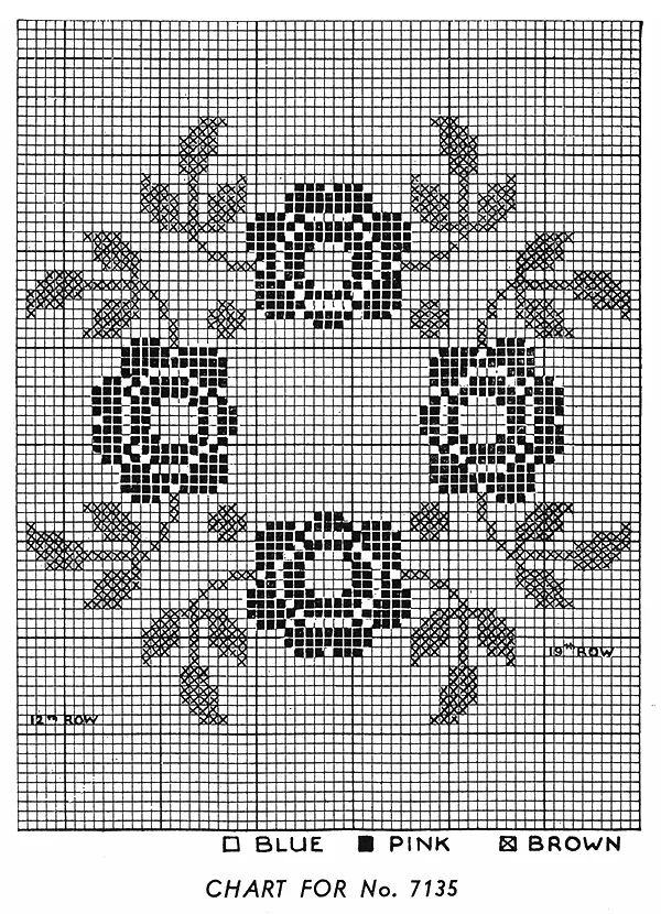 Chair Seat Pattern #7135