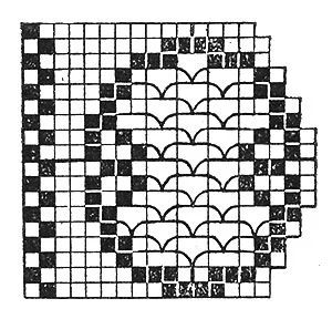 Edging Pattern #3-40