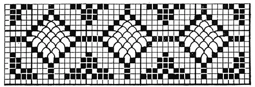 Useful Square Doily Pattern