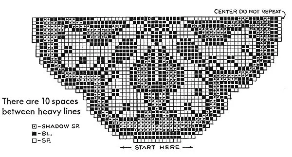 Shadow Show Doily Pattern