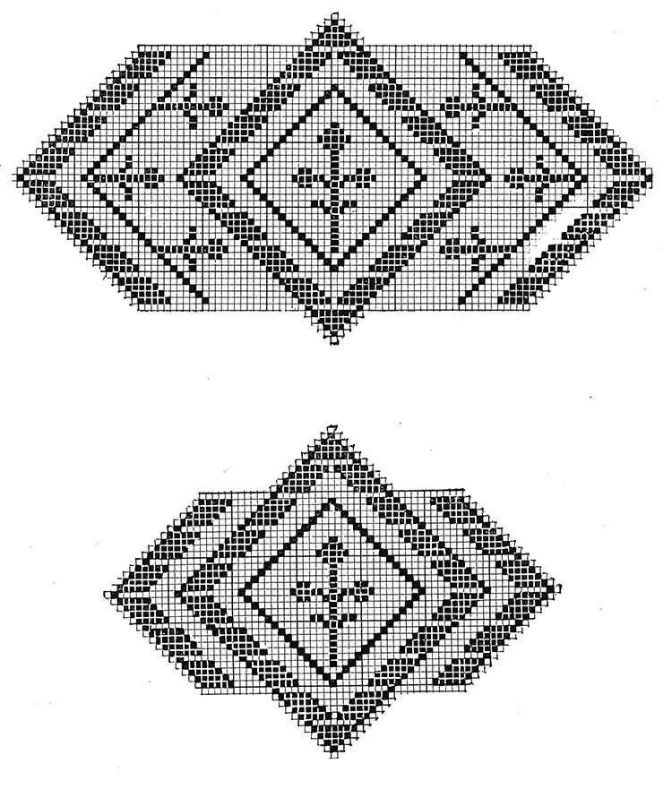 Chair Set Pattern #7084 chart