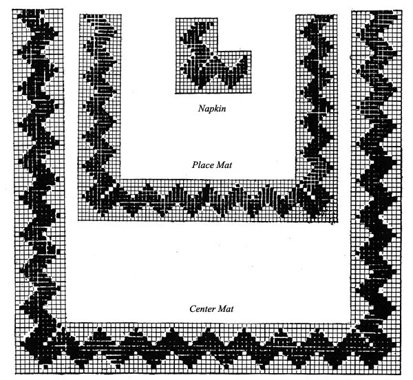 Summer Surf Luncheon Set Pattern #7145 chart