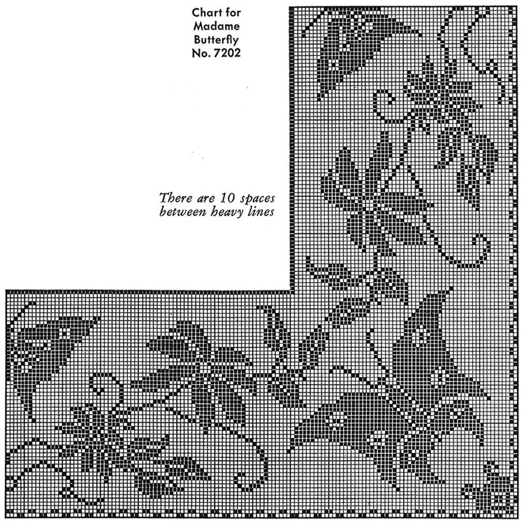 Madame Butterfly Tablecloth Pattern #7202 chart