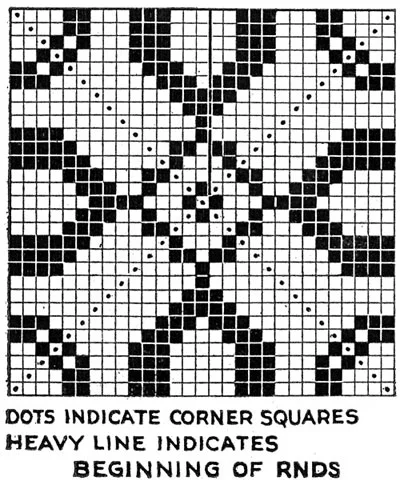 Charmer Bedspread Pattern chart
