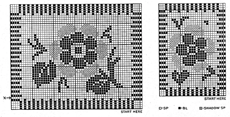 Rose of the Lea Chair Set Pattern #7369
