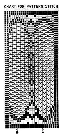 Colonnade Runner and Chair Set Pattern #7504
