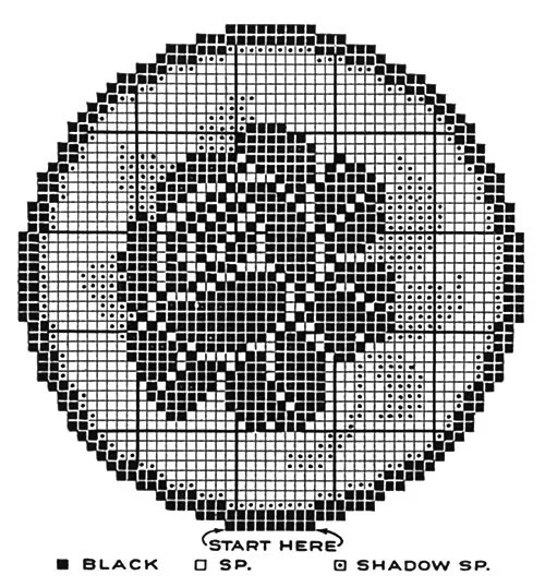 Rose o' Summer Doily Pattern #7553 chart