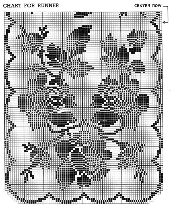 Briar Rose Tablecloth Pattern #7605 chart