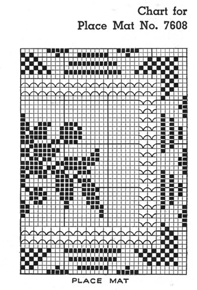 North Shore Luncheon Set Pattern #7608