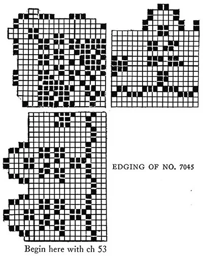 Grapevine Tablecloth Pattern #7045 chart