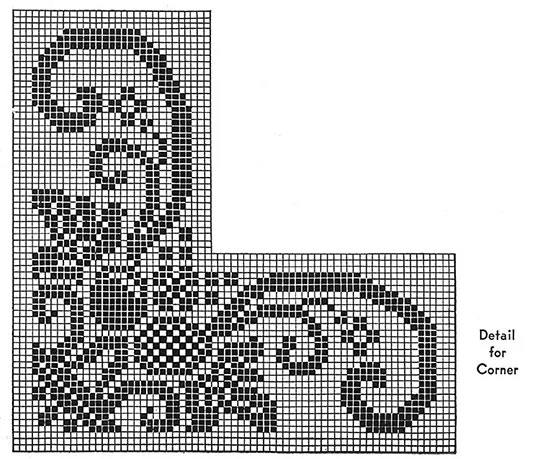 The King Cedric Dinner Cloth Pattern #729 chart 2