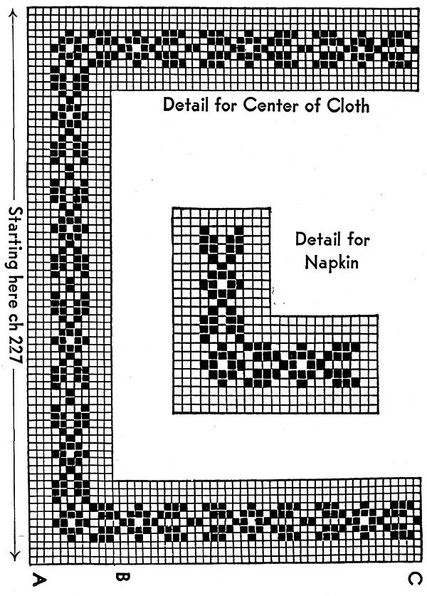 The King Cedric Dinner Cloth Pattern #729 chart 3