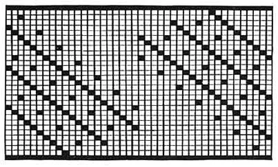 Boudoir Pillow Pattern chart