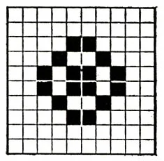 Biarritz Rug Pattern chart