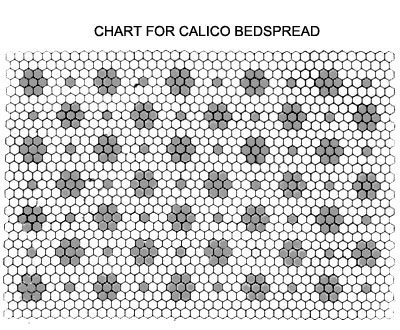 Calico Crochet Bedspread Pattern Chart