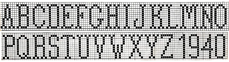 Alphabet Pattern