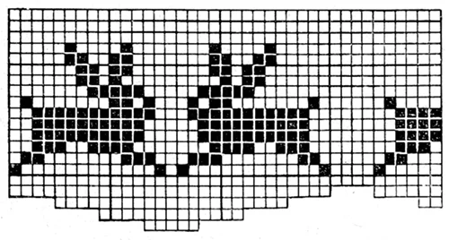 Filet Crochet Edging Pattern #1893
