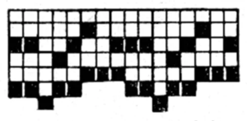 Filet Crochet Edging Pattern #1894
